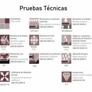 REV.COMBI 2900X120X12MM CRQ 1210-G1260-4184