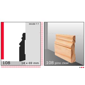 CLEAR ZOCAL MOLD 3/4" TIRA X 3"N108